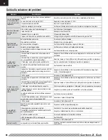 Preview for 88 page of E-FLITE Carbon-Z Cub Instruction Manual