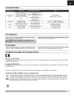 Preview for 21 page of E-FLITE Carbon-Z P2 Prometheus Instruction Manual