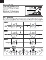 Предварительный просмотр 16 страницы E-FLITE Carbon-Z Scimitar Instruction Manual