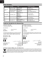 Preview for 24 page of E-FLITE Carbon-Z Scimitar Instruction Manual