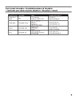 Preview for 25 page of E-FLITE Carbon-Z Scimitar Instruction Manual