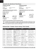 Preview for 21 page of E-FLITE Carbon-Z Yak 54 3X Instruction Manual