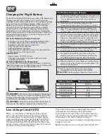 Preview for 5 page of E-FLITE CARBON-Z YAK 54 Instruction Manual