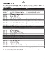 Preview for 16 page of E-FLITE CARBON-Z YAK 54 Instruction Manual