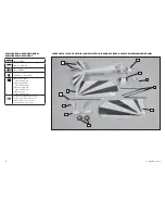 Предварительный просмотр 6 страницы E-FLITE Clipped Wing Cub 250 Instruction Manual