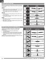 Preview for 10 page of E-FLITE Conscendo Evolution 1.5m Instruction Manual