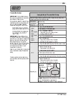 Preview for 7 page of E-FLITE Delta Ray One Instruction Manual