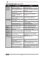 Preview for 18 page of E-FLITE Delta Ray One Instruction Manual