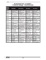 Preview for 37 page of E-FLITE Delta Ray One Instruction Manual