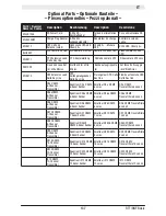 Preview for 38 page of E-FLITE Delta Ray One Instruction Manual