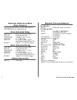 Preview for 4 page of E-FLITE EFL2650 Assembly Manual