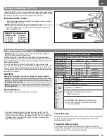 Предварительный просмотр 13 страницы E-FLITE EFL87850 Manual