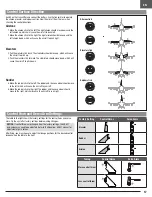 Предварительный просмотр 17 страницы E-FLITE EFL87850 Manual