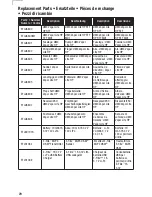 Preview for 19 page of E-FLITE EFLU6800 Instruction Manual