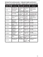 Preview for 20 page of E-FLITE EFLU6800 Instruction Manual