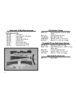 Preview for 4 page of E-FLITE Extra 260 3D Profile Assembly Manual