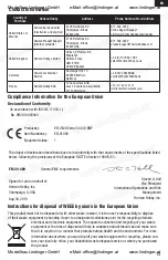 Preview for 13 page of E-FLITE Extra 300 3D Instruction Manual