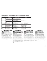 Preview for 37 page of E-FLITE Extra 330SC BP Instruction Manual