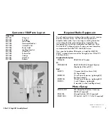 Предварительный просмотр 3 страницы E-FLITE F-15 Eagle Assembly Manual