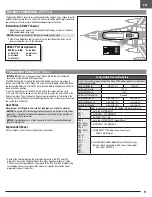 Предварительный просмотр 11 страницы E-FLITE F-16 Falcon 80mm EDF Instruction Manual