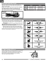 Preview for 16 page of E-FLITE F-16 Falcon 80mm EDF Instruction Manual