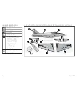 Предварительный просмотр 6 страницы E-FLITE Habu 32x DF Instruction Manual