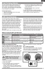 Preview for 5 page of E-FLITE Horizon Hobby UMX Voodoo P-51D Instruction Manual