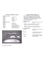 Preview for 3 page of E-FLITE Mini Pulse PNP Assembly Manual