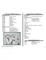 Preview for 3 page of E-FLITE Mini ShowTime 4D Assembly Manual