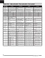 Preview for 26 page of E-FLITE Opterra Instruction Manual