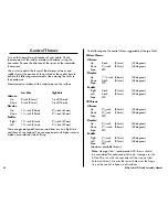 Preview for 28 page of E-FLITE Sobre 3D Profile Assembly Manual