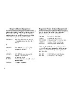 Preview for 4 page of E-FLITE thunderbolt p-47 Assembly Manual