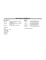 Preview for 5 page of E-FLITE thunderbolt p-47 Assembly Manual