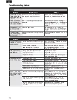 Preview for 12 page of E-FLITE UMX AS3Xtra Instruction Manual