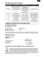 Preview for 15 page of E-FLITE UMX AS3Xtra Instruction Manual