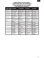 Preview for 17 page of E-FLITE UMX AS3Xtra Instruction Manual