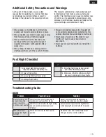 Preview for 15 page of E-FLITE UMX ASK-21 Instruction Manual