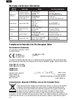 Preview for 18 page of E-FLITE UMX ASK-21 Instruction Manual