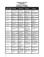 Предварительный просмотр 19 страницы E-FLITE UMX ASK-21 Instruction Manual