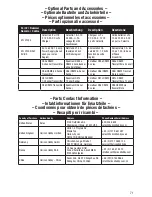 Preview for 20 page of E-FLITE UMX ASK-21 Instruction Manual