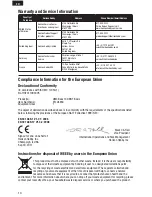 Preview for 14 page of E-FLITE UMX BEAST 3D Instruction Manual