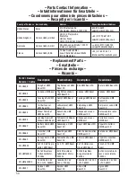 Preview for 15 page of E-FLITE UMX BEAST 3D Instruction Manual