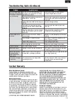 Preview for 13 page of E-FLITE UMX Habu 180 DF Instruction Manual