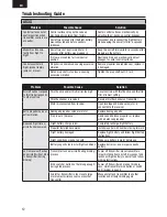 Preview for 12 page of E-FLITE UMX PT-17 Instruction Manual