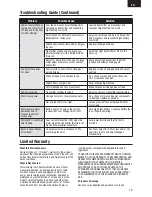 Preview for 13 page of E-FLITE UMX PT-17 Instruction Manual