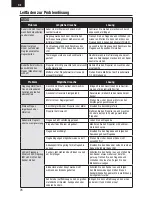 Preview for 26 page of E-FLITE UMX PT-17 Instruction Manual