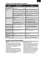 Preview for 27 page of E-FLITE UMX PT-17 Instruction Manual