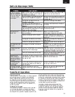 Preview for 41 page of E-FLITE UMX PT-17 Instruction Manual