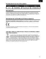 Preview for 43 page of E-FLITE UMX PT-17 Instruction Manual