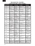 Preview for 58 page of E-FLITE UMX PT-17 Instruction Manual